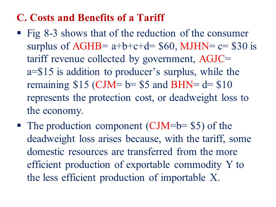 Export tariffs